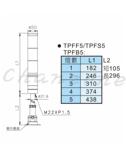天得科技 積層式警示燈 TPFF5 TPFS5 TPFB5